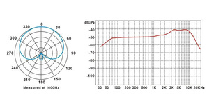 Prodipe TT1-Pro Lanen instrument microphone