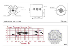 Prodipe GL21 - instrumental microphone