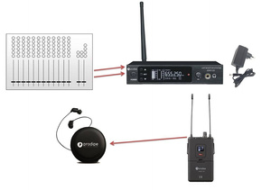 Prodipe IEM 5120 in-ear headphone monitors